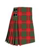 Crawford Muted Tartan Kilt